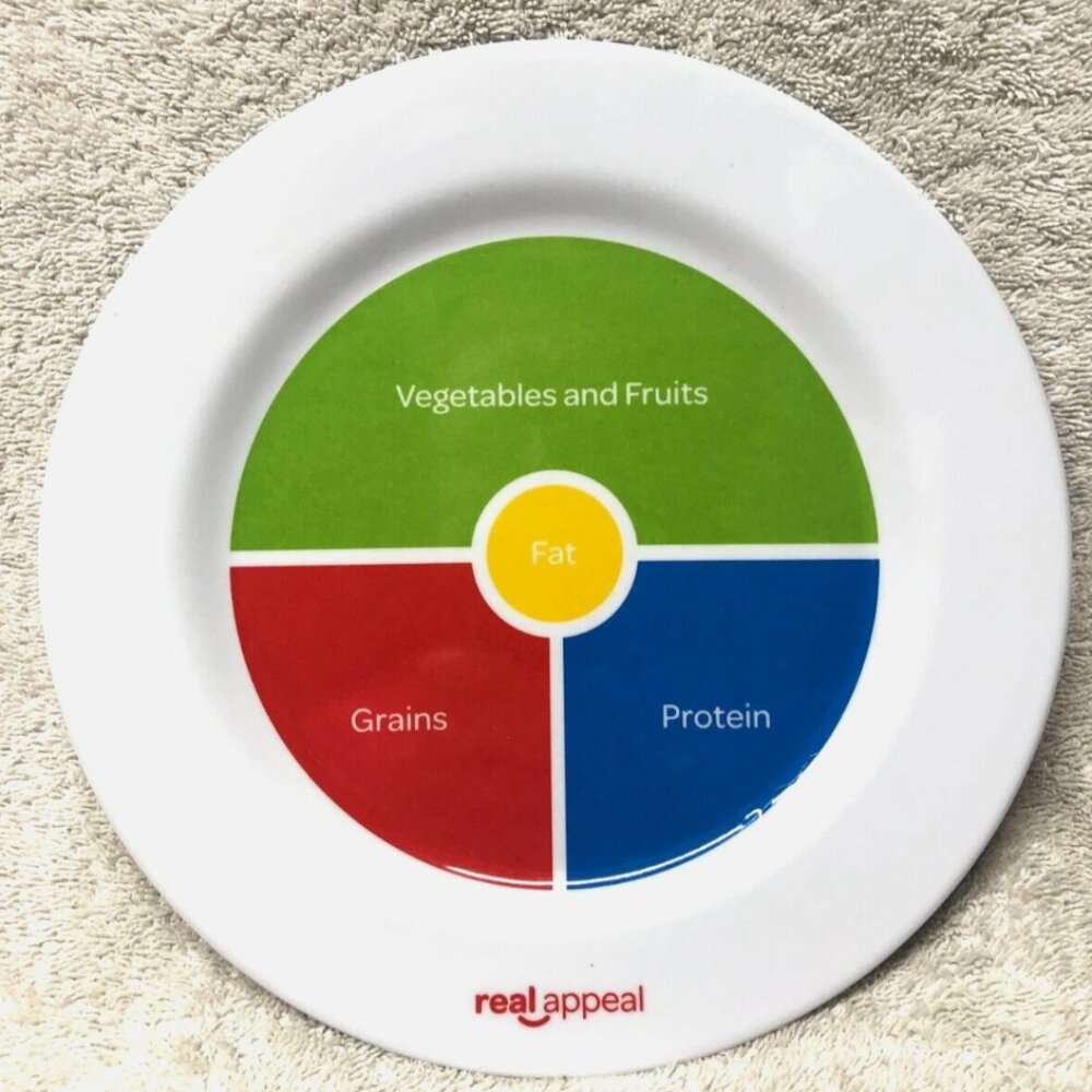 BUNDLE: New - Real Appeal Portion Control Plate + Electronic Weight Scale